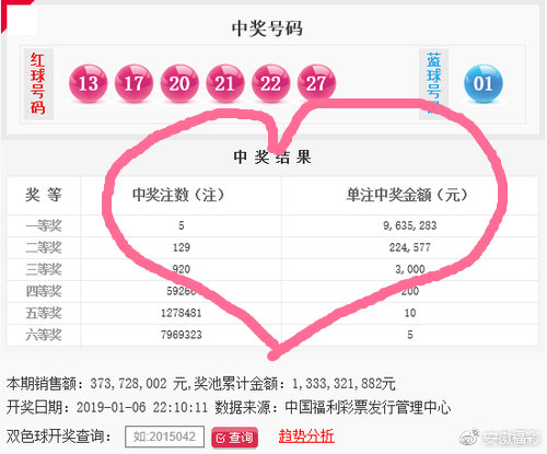 彩妹双色球最新预测，揭秘数字背后的玄机，彩妹双色球最新预测，揭秘数字背后的玄机