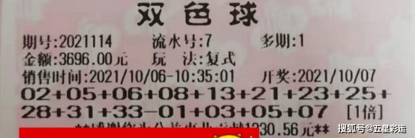 最新双色球晒票，2022112期精彩回顾与幸运分享，2022112期双色球晒票，精彩回顾与幸运分享