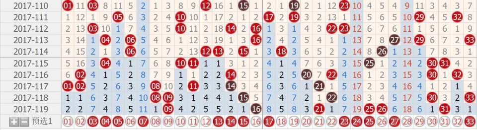 小红孩双胆必下一，传统智慧与现代生活的奇妙融合，双胆必下一，小红孩的传统智慧与现代生活奇妙融合