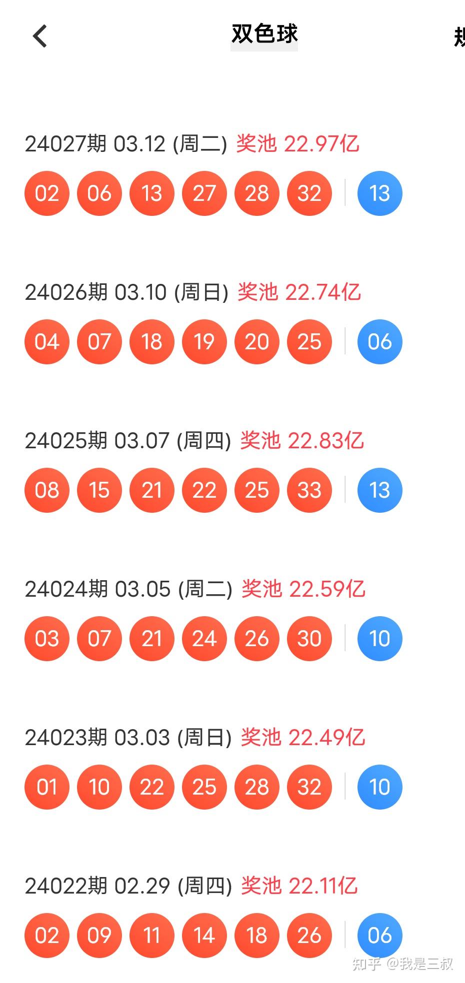 玩彩精灵双色球预测，科学理性与娱乐并存的数字游戏，科学理性与娱乐并存的玩彩精灵双色球预测，数字游戏的魅力