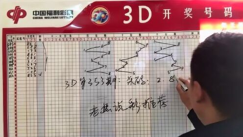 3D开奖17500走势图，解析与预测的深度探索，深度解析与预测，3D开奖17500走势图