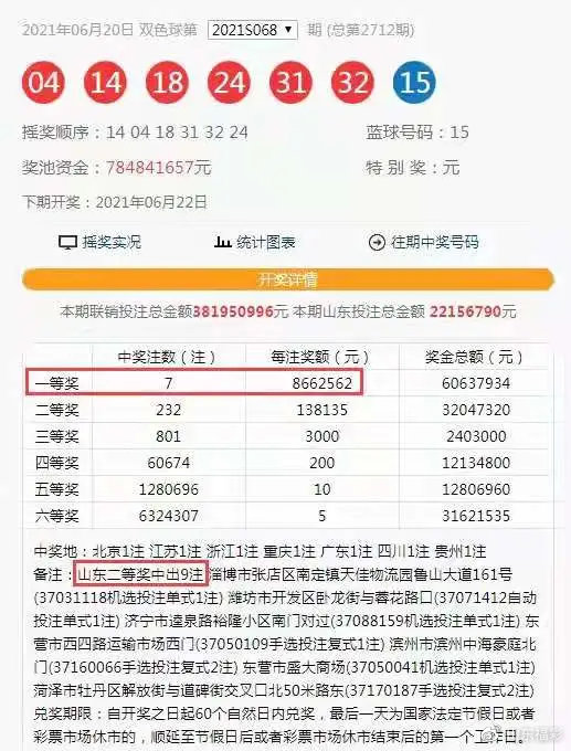 2021060期双色球开奖号码结果揭晓，幸运数字的探索之旅，2021060期双色球开奖揭晓，探索幸运数字的奇妙之旅