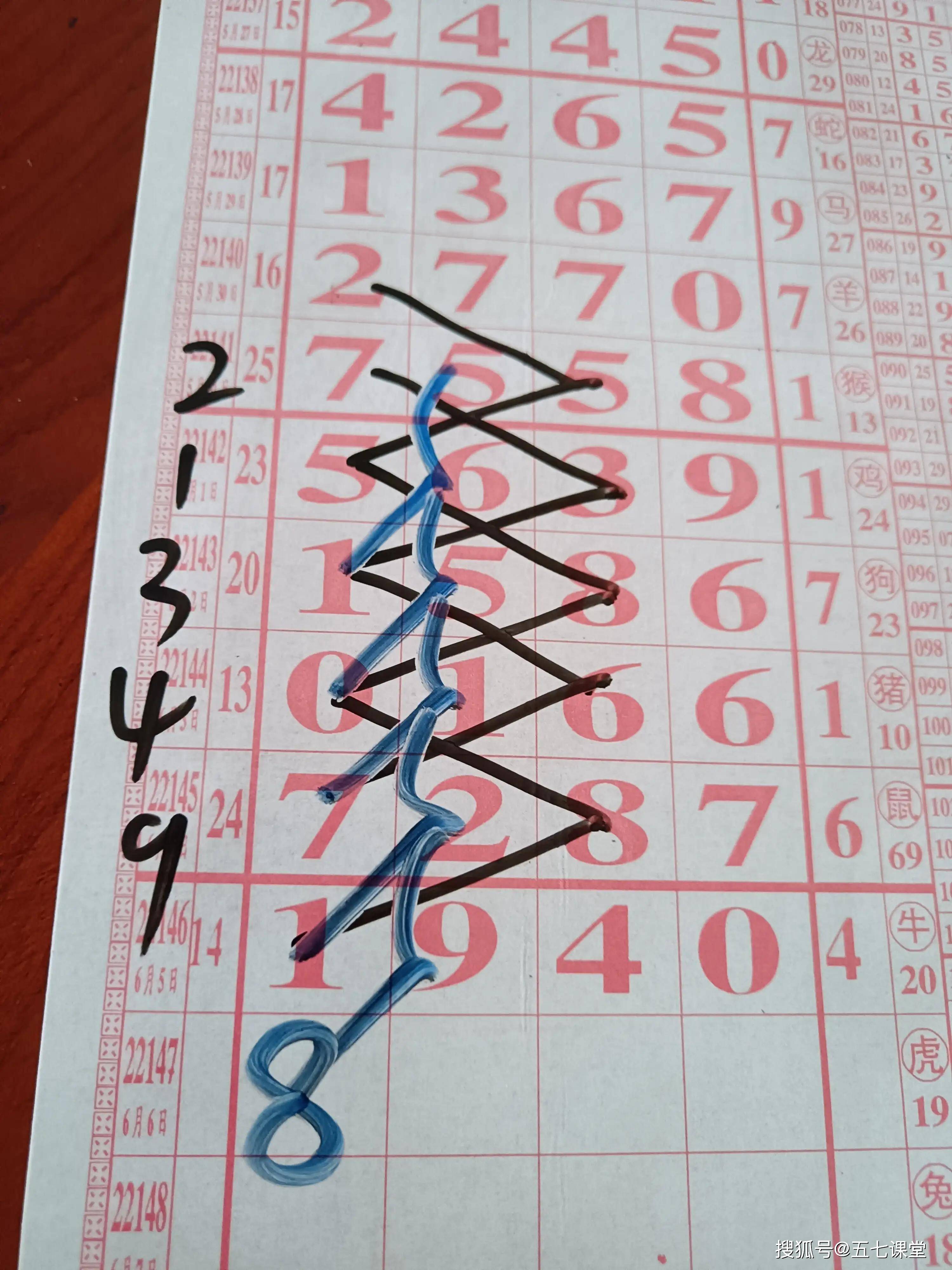 盘丝大仙与排列五，今日神秘预测揭秘，盘丝大仙与排列五的今日神秘预测揭秘