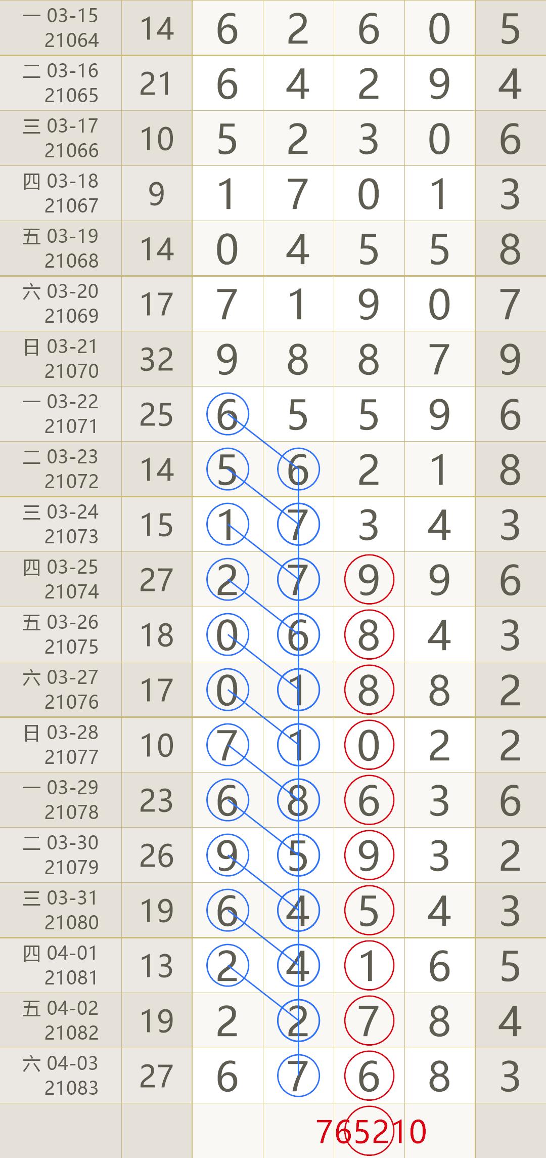 2021年5月8日体彩开奖结果，梦想与幸运的碰撞，2021年5月8日体彩开奖，梦想与幸运的璀璨碰撞