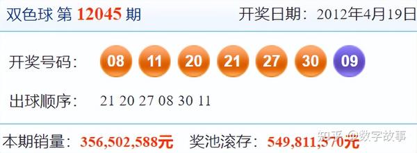 探秘北京2021058期双色球二等奖，幸运背后的故事与启示，北京2021058期双色球二等奖，幸运背后的故事与人生启示