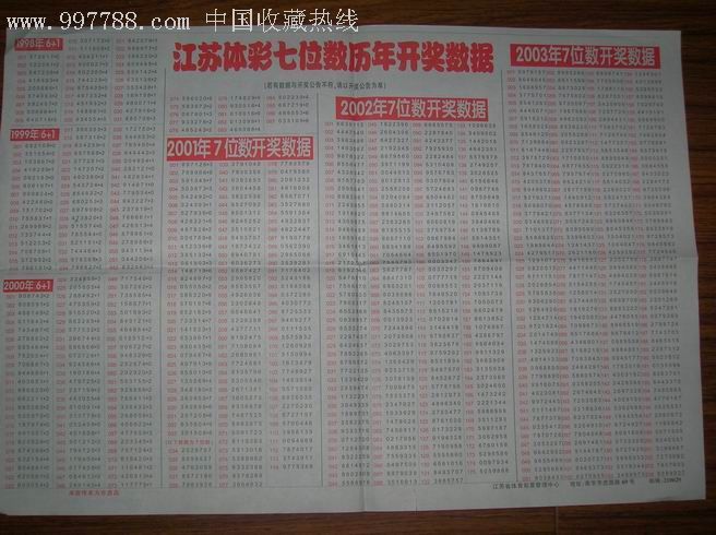 江苏体彩七位数复式计算器的使用与优势解析，江苏体彩七位数复式计算器的使用方法与优势解析