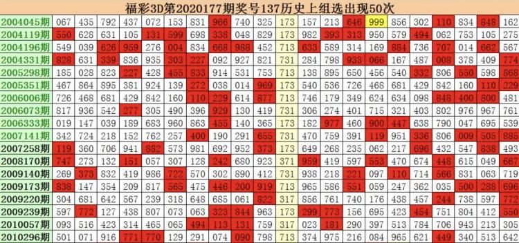 今晚3D福彩中心开机号揭秘,探寻幸运之门,揭秘今晚3D福彩中心开机号,开启幸运之门的关键