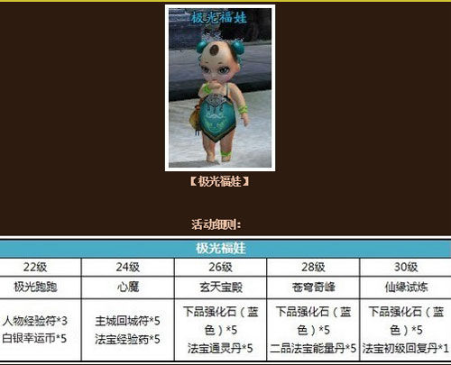 2025年5月9日 第2页