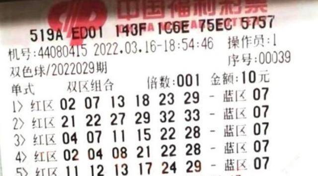 双色球088期最新晒票，彩民热情不减，期待幸运降临，双色球088期，彩民热情不减，晒票热潮中期待幸运降临