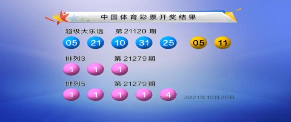 21120期大乐透开奖结果揭晓，幸运数字的碰撞与期待，21120期大乐透开奖揭晓，幸运数字的碰撞与期待