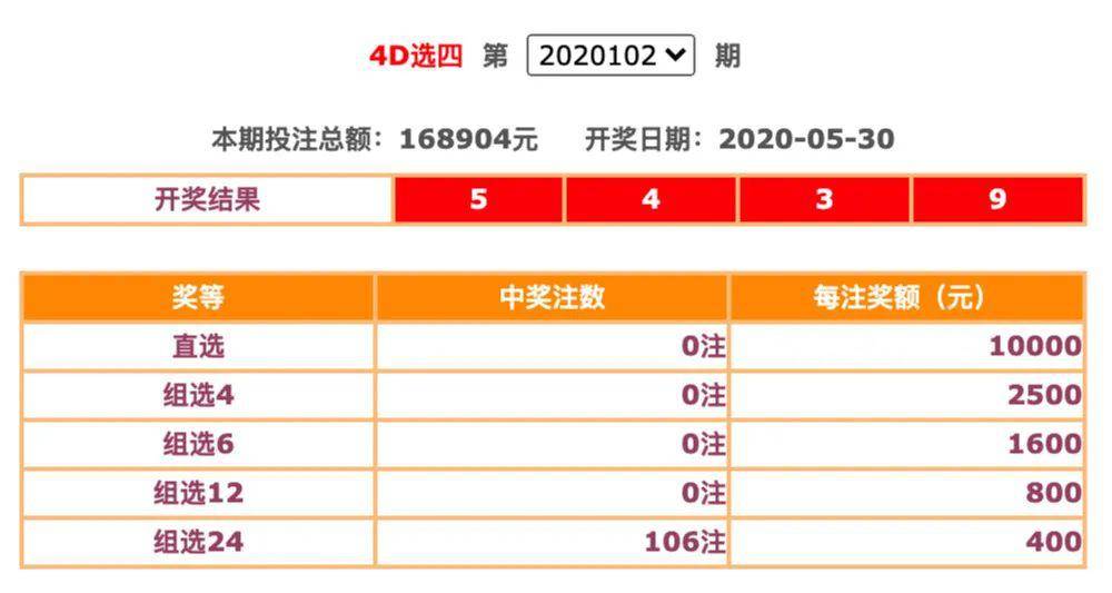 东方6省一市15选5，梦想与幸运的碰撞，东方6省一市15选5，梦想与幸运的精彩碰撞