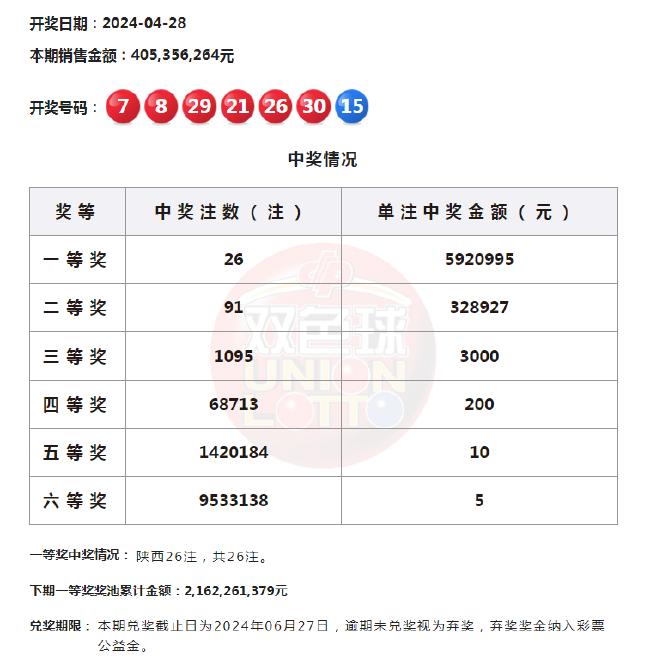 香港6合开彩今日开奖结果查询表，图片下载与使用指南，香港6合开彩今日开奖结果查询表，图片下载与使用指南