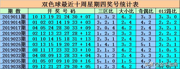 今日香港6合开彩开奖信息及玩法解析，香港6合开彩今日开奖信息与玩法深度解析