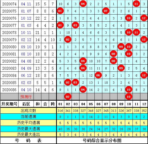 香港6合开奖结果98期，生肖揭秘与文化探讨，香港6合98期开奖揭秘，生肖文化深度探讨