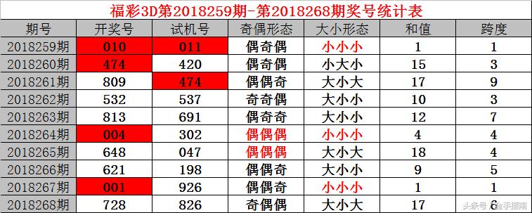 香港6合开彩今日开奖信息全解析，最新消息、查询表与图片揭秘，香港6合开彩今日全面解析，最新开奖信息、查询表与图片揭秘