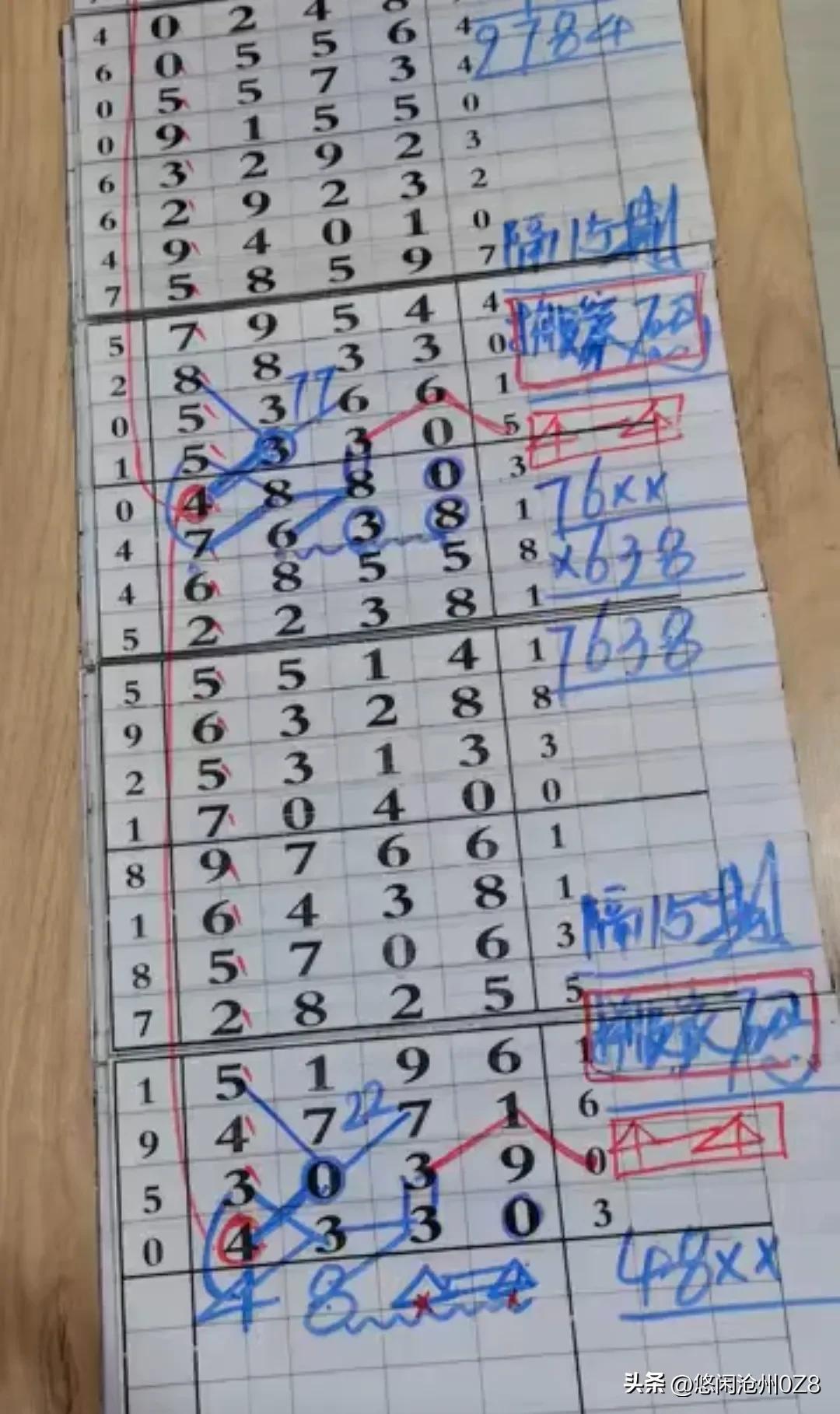 探索香港6合开彩开奖走势图，预测与汇总分析，香港6合开彩开奖走势图，探索、预测与汇总分析