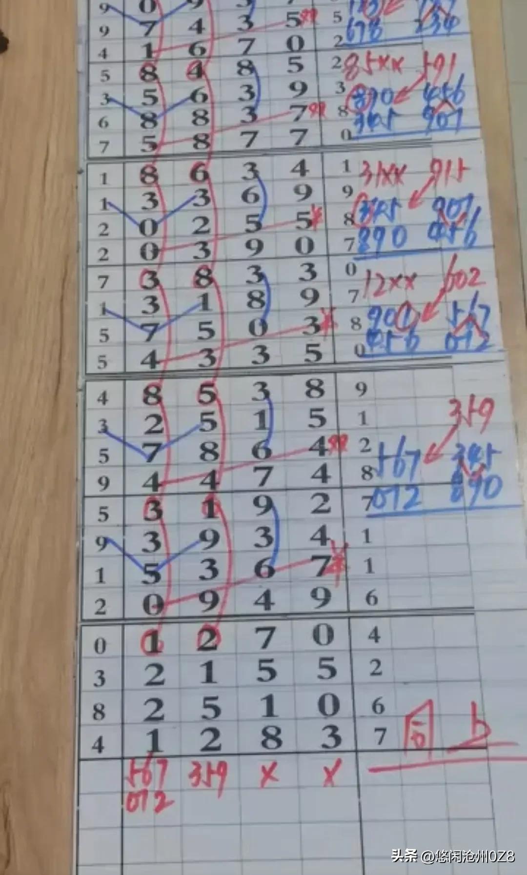 揭秘香港6合开彩开奖走势图，预测最新消息与理性分析，揭秘香港6合开彩开奖走势图，最新消息与理性分析