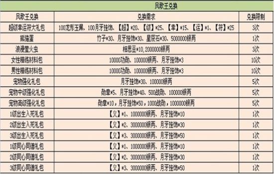 探索香港6合开彩，开奖时间、规则与奖金表解析，揭秘香港6合开彩，开奖时间、规则与奖金表深度解析
