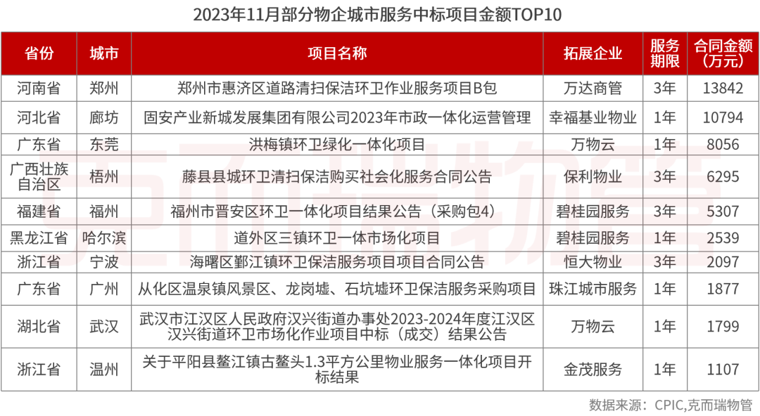 2023年11月香港6合开奖结果及开奖记录最新分析报告，2023年11月香港六合彩开奖结果与趋势分析报告