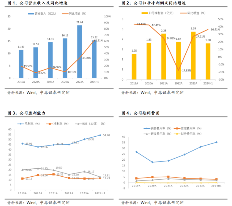 2023年11月香港6合开奖结果开奖记录汇总图分析报告，2023年11月香港六合彩开奖结果汇总图及深度分析