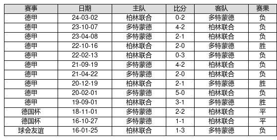 2023年11月香港6合开奖结果开奖记录汇总表图片解析，2023年11月香港六合彩开奖结果汇总表及图片解析