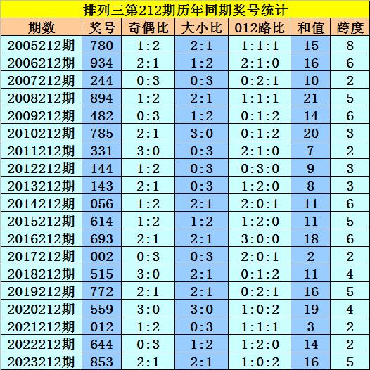 探寻香港6合开奖结果2024年11月份9日的历史与未来，探寻香港6合开奖结果2024年11月份9日，历史回溯与未来展望