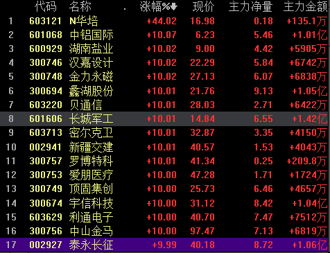2024年1月1日香港6合开奖结果