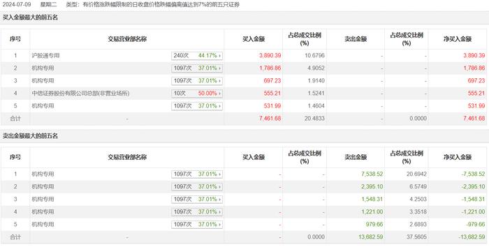 今日香港6合开彩走势与开奖结果直播追踪，香港六合彩今日走势与开奖直播追踪