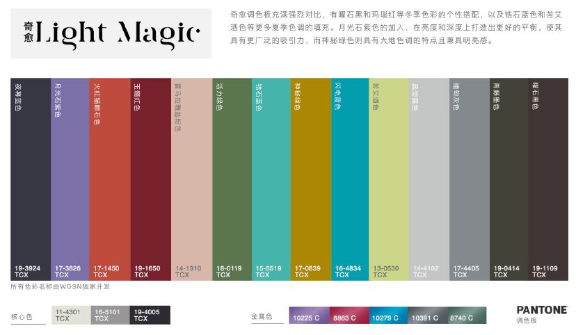预测未来，香港6合开彩走势图片与今天开奖结果的深度解析，香港6合开彩未来走势预测与今日开奖结果深度解析