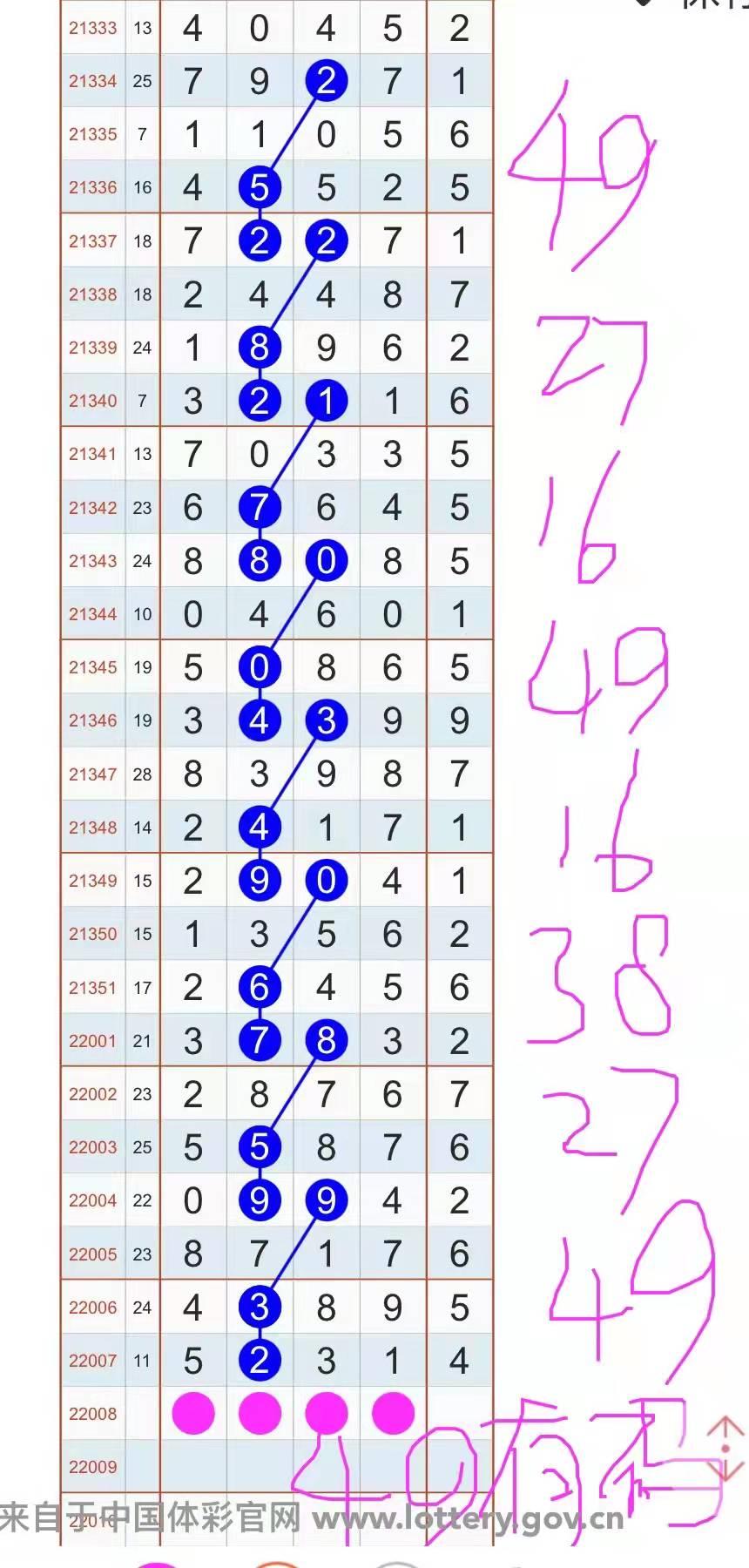 揭秘香港6合开彩最新走势，今日预测图深度解析，揭秘香港6合开彩最新走势，今日预测图深度解析