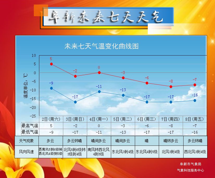 2025年5月23日 第2页