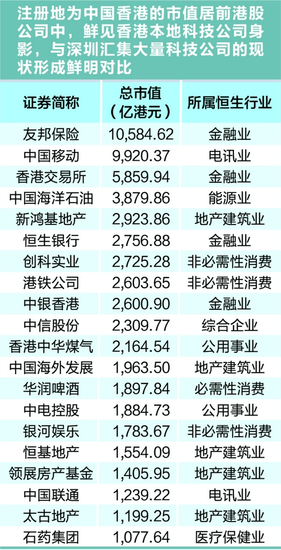 探索香港6合开彩的奥秘，最新开奖结果与走势分析大全集，揭秘香港6合开彩，最新开奖结果与走势分析大全集