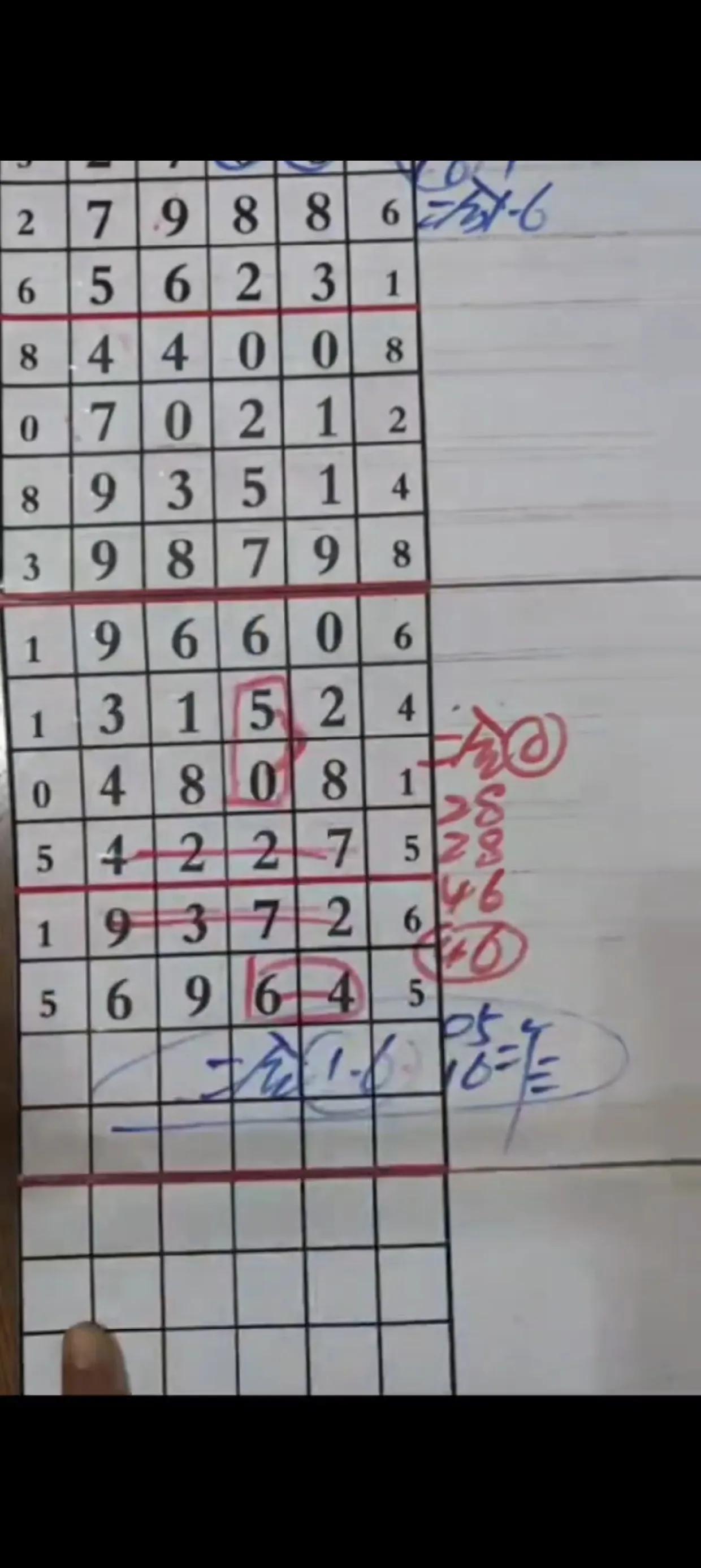 香港6合开彩走势图片大全最新版预测，揭秘数字背后的奥秘，揭秘香港6合开彩最新走势图，数字背后的奥秘与预测