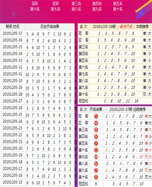 探秘香港6合开彩，最新走势与图片大全解析，揭秘香港6合开彩，最新走势与图片大全深度解析