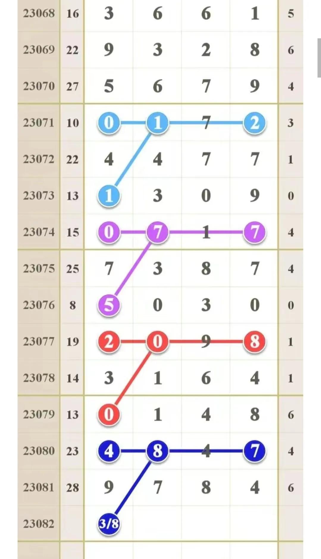 探索香港6合开彩走势，揭秘最新版汇总表与图片大全，揭秘香港6合开彩最新走势，汇总表与图片大全深度探索