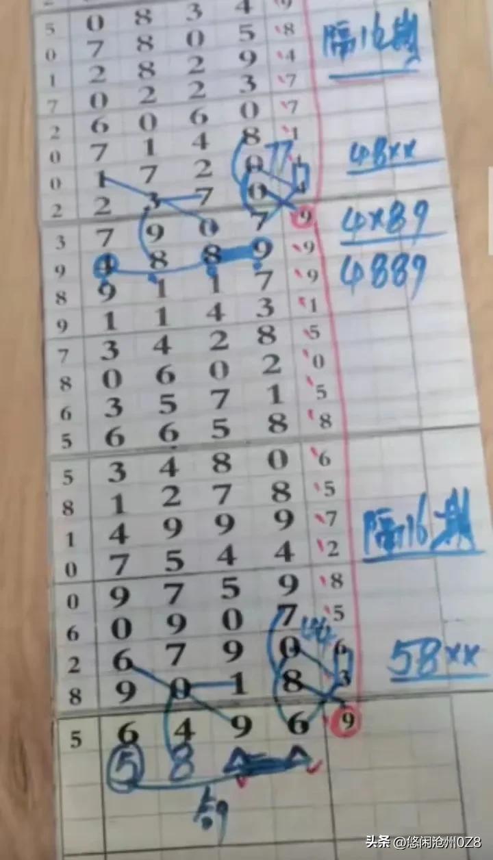 揭秘香港6合开彩，走势图片大全与最新预测深度剖析，揭秘香港6合开彩，走势图片大全与最新预测深度剖析