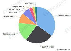 揭秘香港6合开彩最新走势，从历史数据到未来预测的全面分析，香港6合开彩，历史数据深度剖析与未来走势预测