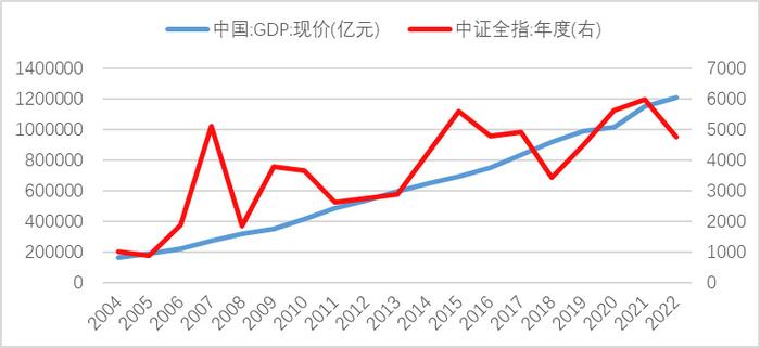 探索香港6合开彩走势图表，100期开奖结果的深度分析，深度解析香港6合开彩100期开奖结果与走势图表