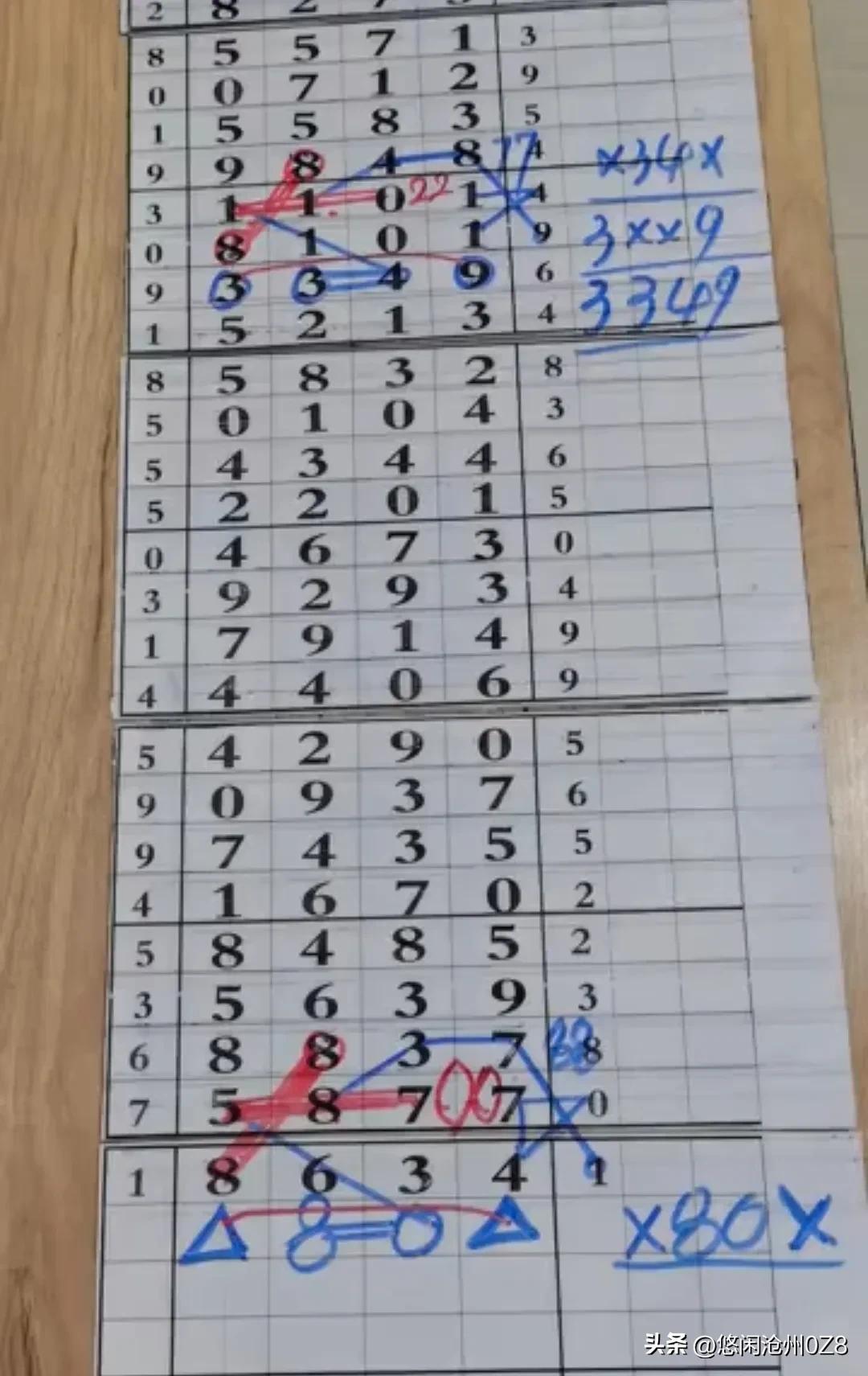 探索香港6合开彩走势，深度解析与今日预测，香港6合开彩走势深度探索，历史数据分析与今日预测