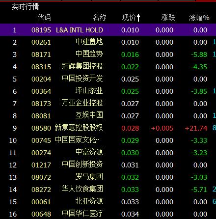 探索香港6合开彩最新走势，2020年11月的数字奥秘，2020年11月香港6合开彩数字走势探索，揭秘数字背后的奥秘