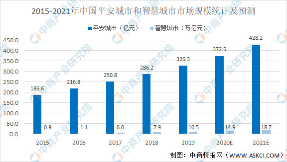 香港6合开彩走势图预测分析，专家汇总与深度解读，香港6合开彩走势图深度解析，专家汇总与预测分析