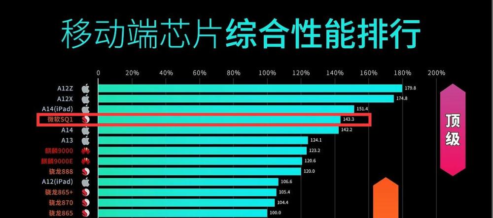 预测香港6合开彩号综合走势图，解析最新302期开奖趋势，解析最新302期香港6合开彩走势，综合预测与开奖趋势分析