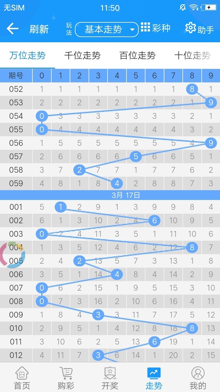 2023年香港6合和彩资料，优势对比分析报告，2023年香港6合和彩资料，优势对比分析报告