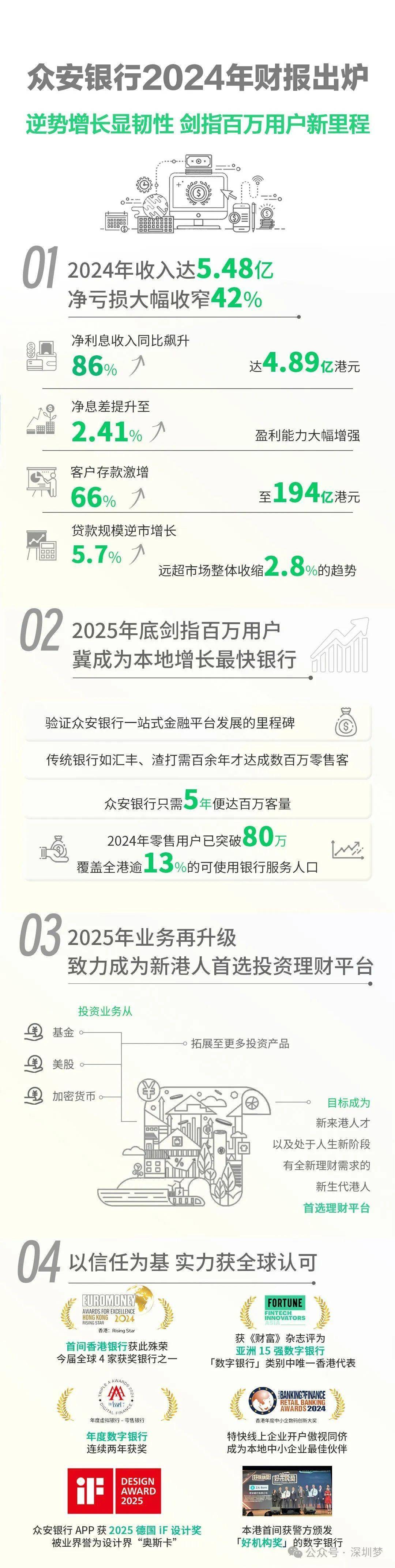 香港60-70岁男性征婚信息概览，最新趋势与选择指南，香港60-70岁男性征婚市场概览，最新趋势与选择指南