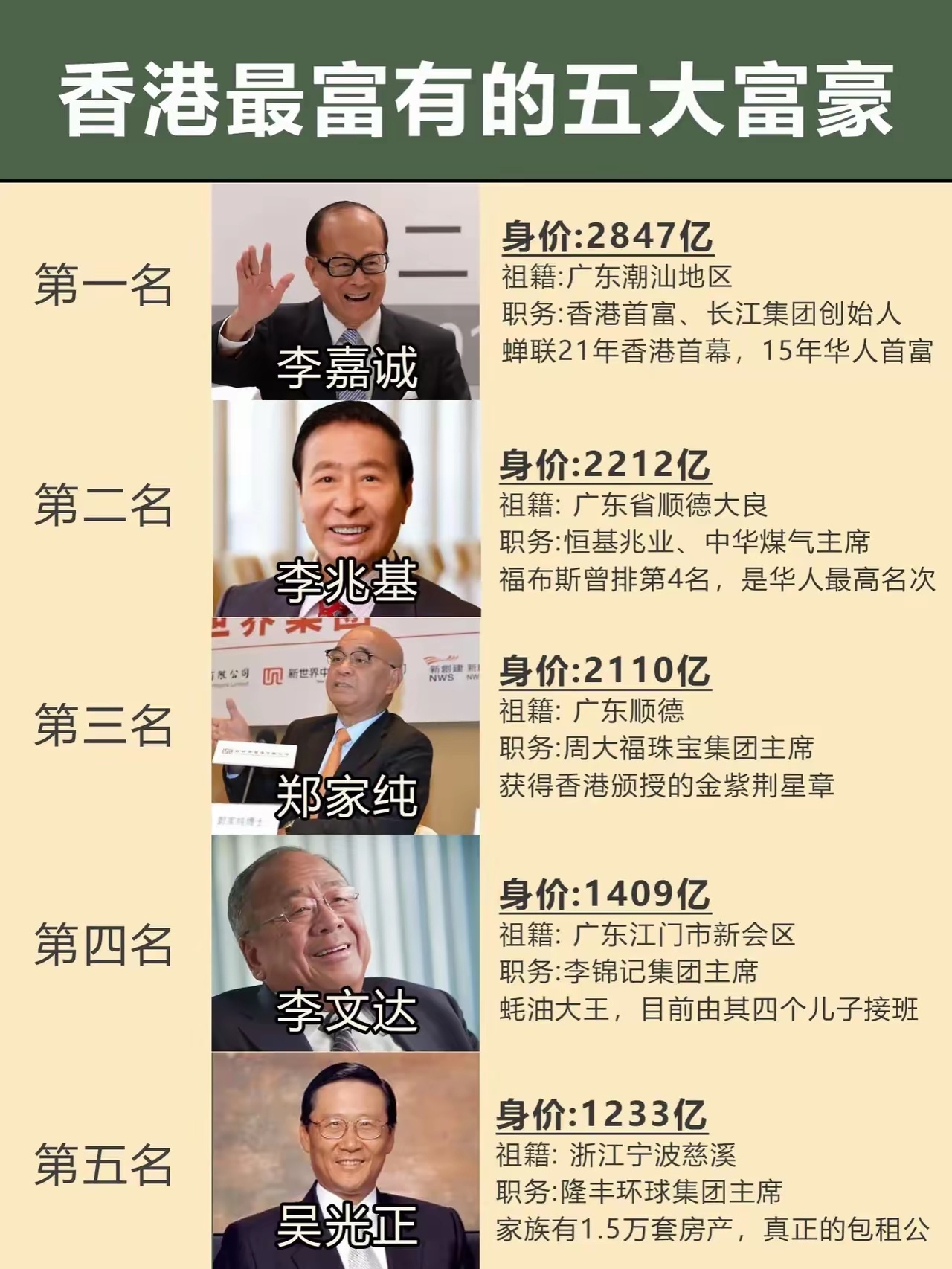 香港60-70岁男性征婚信息概览，最新版图片与深度分析，香港60-70岁男性征婚信息概览，最新图片与深度分析