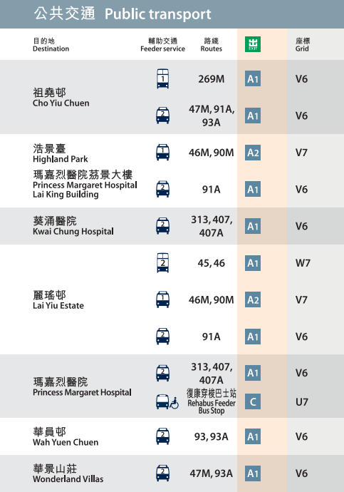 探索香港68E公交路线的最新动态与变化，香港68E公交路线最新动态与变化探索
