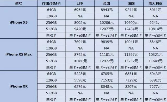 探索香港6+1开奖结果，最新查询表与幸运数字的奥秘，揭秘香港6+1开奖结果，最新查询表与幸运数字的奥秘