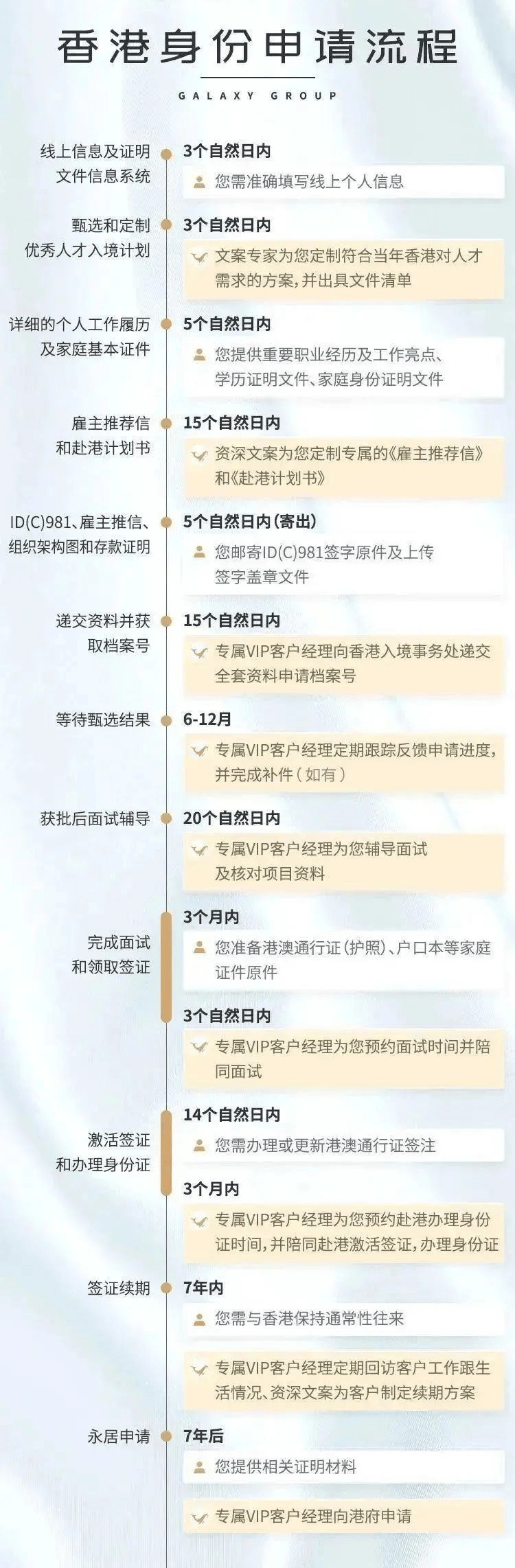 揭秘香港60万落户计划，条件、流程与影响，揭秘香港60万落户计划，条件、流程及其对香港社会的影响