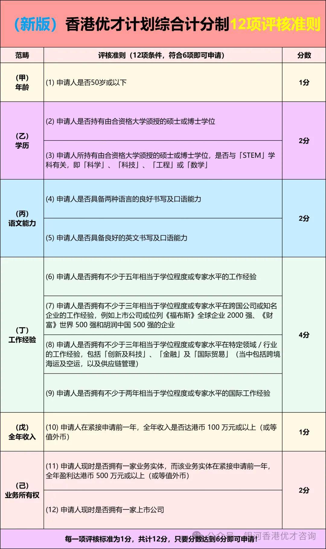 香港60万落户政策，条件详解与政策依据，香港60万落户政策，条件详解与政策依据