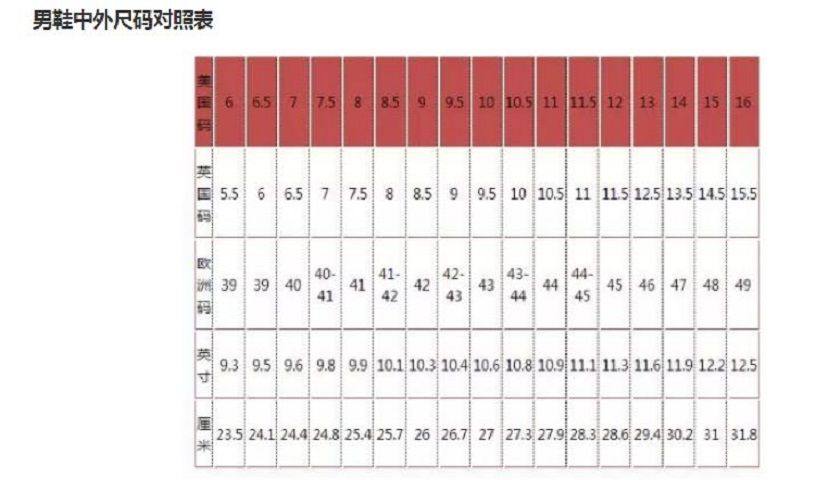 香港6码鞋的奥秘，从尺码到时尚的精准解读，香港6码鞋，尺码与时尚的精准解读